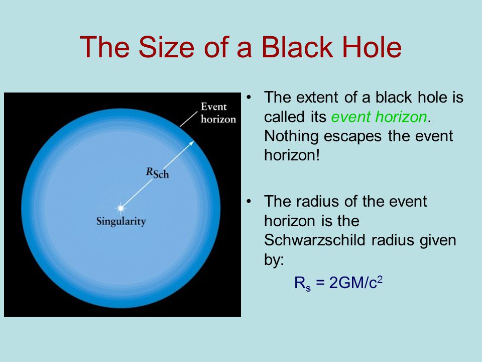 Exciting theory suggests black hole hologram on a graphene flake is possible